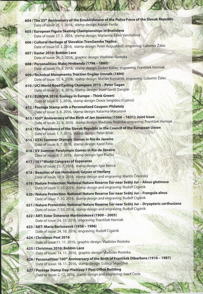 2016 Slovakia Year Set (MNH) Eastern Europe Postage Stamps Hungaria