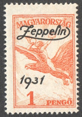 Hungary Airmail