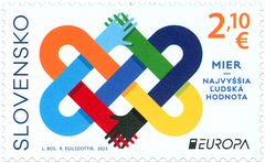 Slovakia 2023