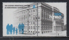 Croatia - 2022 Croatian Pension Institute (MNH)