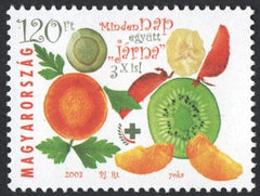 #3860 Hungary - Nutrition (MNH)