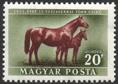 #C87-C90 Hungary - Livestock Type (MLH)