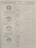 Cancellations of Hungarian Post Offices by Gary Ryan