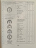 Cancellations of Hungarian Post Offices by Gary Ryan