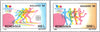 #4190-4191 Romania - 1998 Winter Olympic Games, Nagano (MNH)