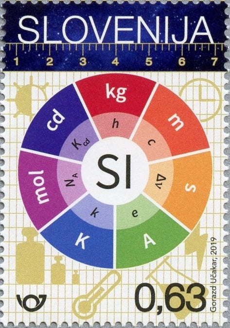 #1324 Slovenia - Redefinition of the Intl. Metric System (MNH)